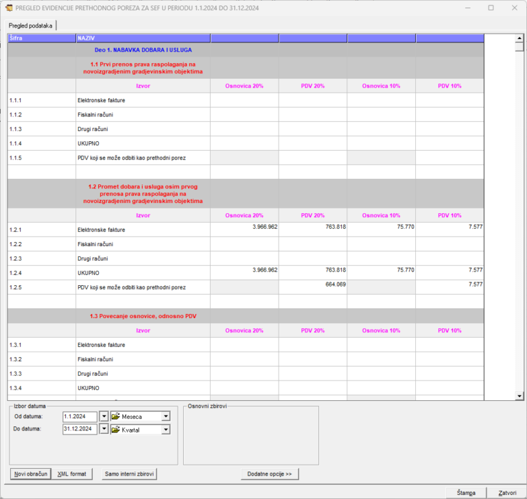 Obrazac Evidencija prethodnog poreza iz programa - SOFTEK